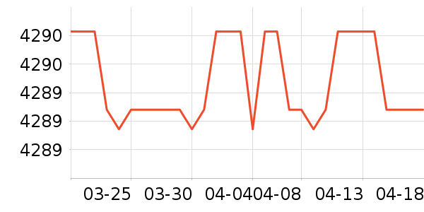 �������Ȼ���ʷ�۸�