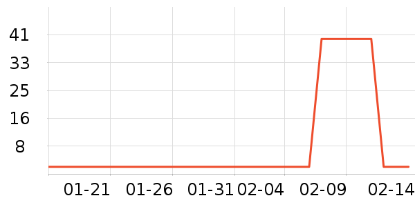 ֲ����ֽ��ʷ�۸�