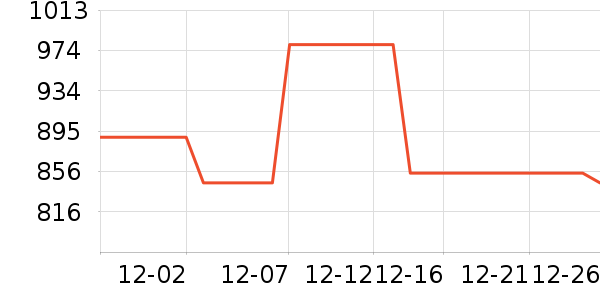 SK-II����¶��ʷ�۸�