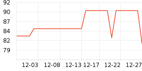 ������/��������ʷ�۸�