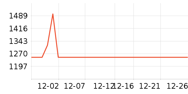 ��������������������ʷ�۸�