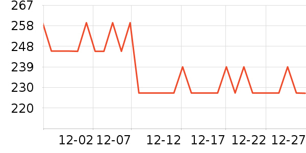 ���ջ���Ь����ʷ�۸�