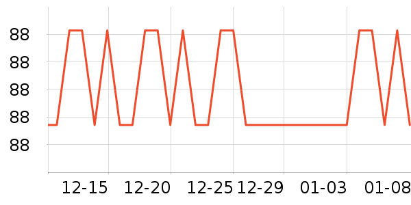 �ٴ�����Ʒ��ʷ�۸�