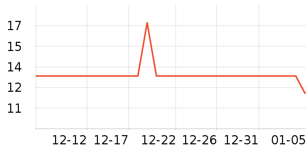 ����ʪ����ʷ�۸�