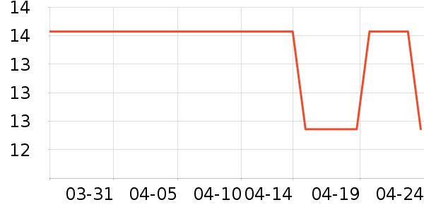 ��ޢ�۵�Һ/����ʷ�۸�