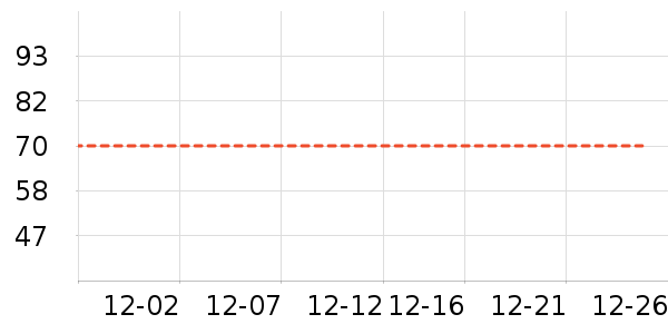 ������ʷ�۸�