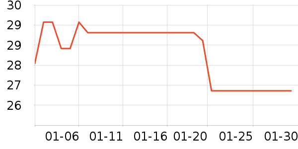 ��֮Դ������ζ��ʷ�۸�