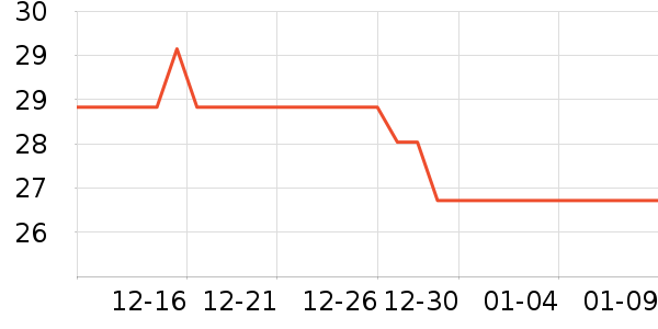 ��֮Դ������ζ��ʷ�۸�