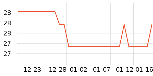 ������ζ��ʷ�۸�