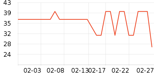 ������������/������ʷ�۸�