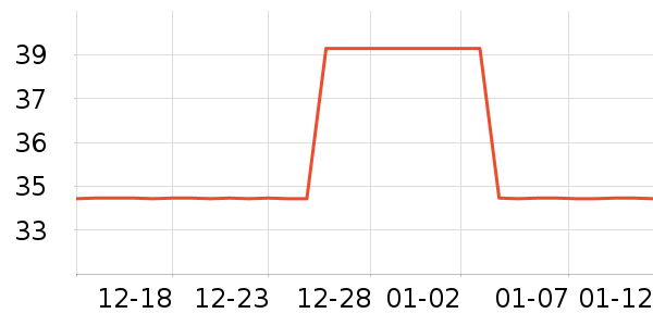 ���������ɡ/�����ʷ�۸�