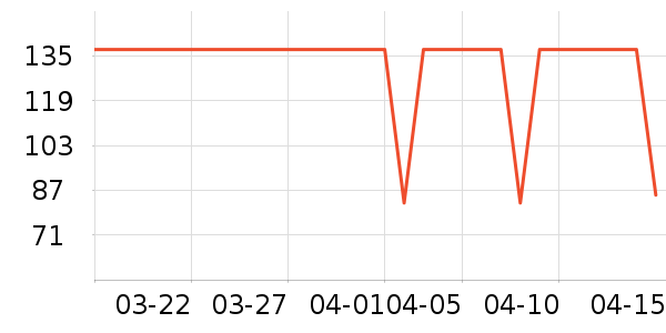 ����������ͯ�Ҿӷ���ʷ�۸�