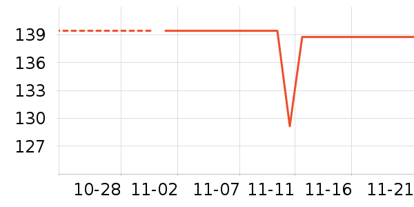 ��������/�綯�ϰ���ʷ�۸�