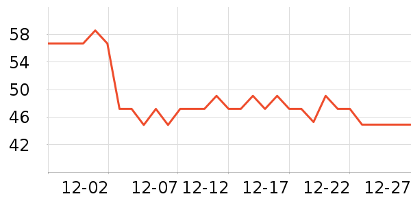 ��С�ſ���/�̲���ʷ�۸�