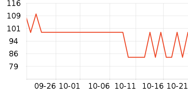 �ɿ����뵶��ʷ�۸�