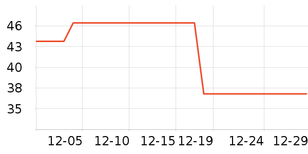 ����ѡ�����ʷ�۸�