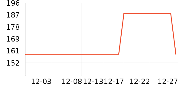 Swisse���������ʷ�۸�