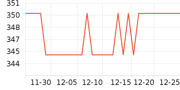 ˹�޿��Ŵ���ʷ�۸�