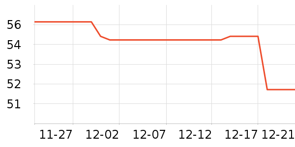 ����/�̲�/������ʷ�۸�