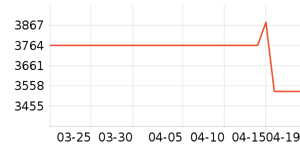 ���ı�����ʷ�۸�