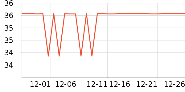 ��ϲ��ƿ������ʷ�۸�