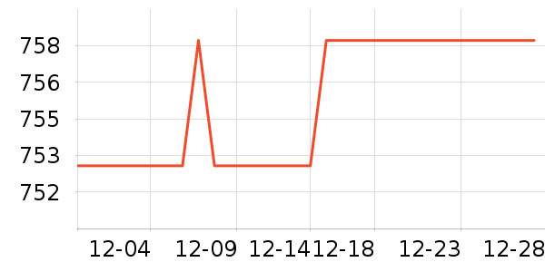 ˹�޿��Ŵ���ʷ�۸�