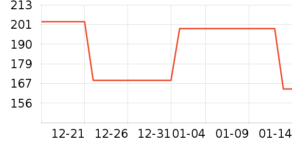 ȹ����ʷ�۸�