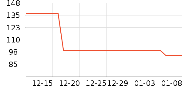 Ůʽ������ʷ�۸�