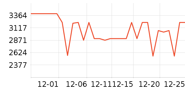 ������ˮ����ʷ�۸�