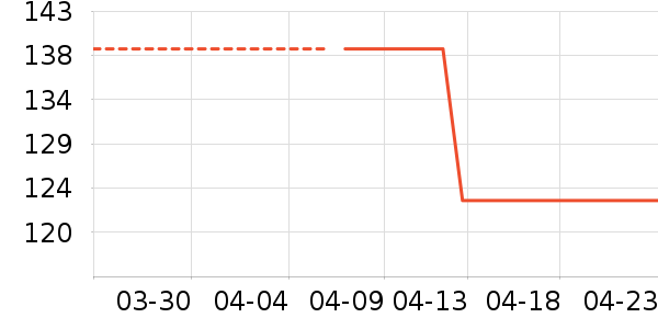 è��Ůʽ����/������ʷ�۸�