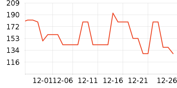 �ز��˶�Ь��ʷ�۸�