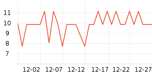 ����������������ʷ�۸�