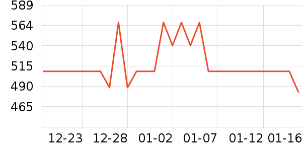 ��ţ�ʼǱ������ʷ�۸�