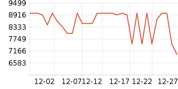 �˼ҼҾ�ɳ����ʷ�۸�