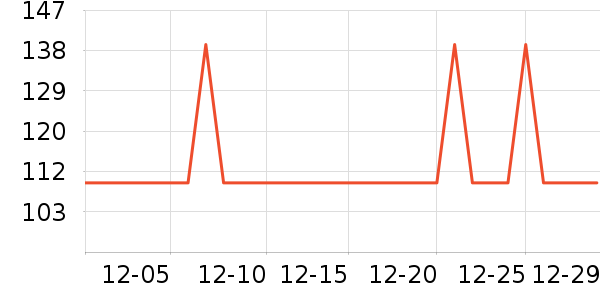 ��̤�˶�װ��ʷ�۸�