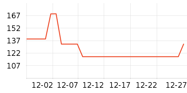 è����ʿ�ڿ���ʷ�۸�