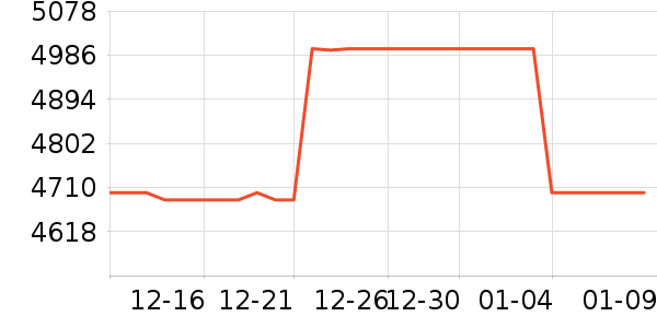 �󽮵��/�������ʷ�۸�