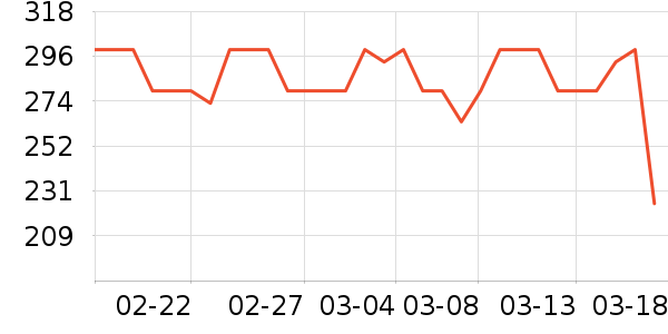 �׼�ˮ��������ʷ�۸�