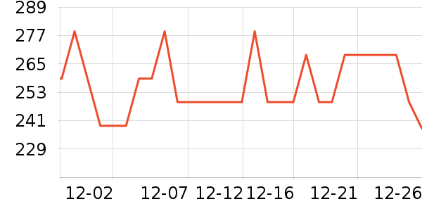 �׼�ˮ��������ʷ�۸�