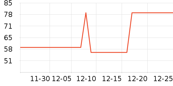 ����������������Ʒ��ʷ�۸�