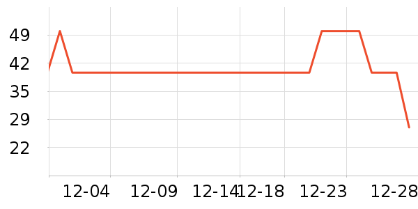 ��ɽţ��/��Ʒ��ʷ�۸�