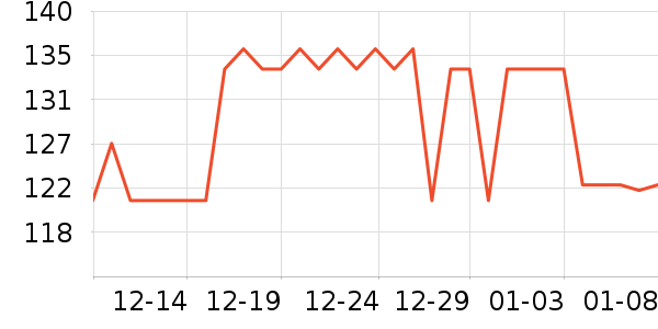 ���ڷ���Һ��ʷ�۸�