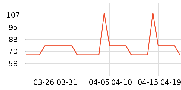 è�˶�ͯ���¿���ʷ�۸�