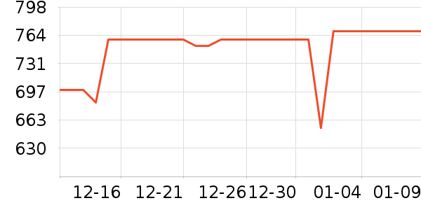 �а�̨ʽ��������ʷ�۸�