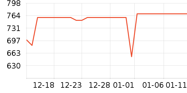 �а�̨ʽ��������ʷ�۸�