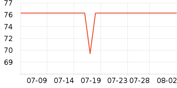 ����֮Կ�沿������ʷ�۸�