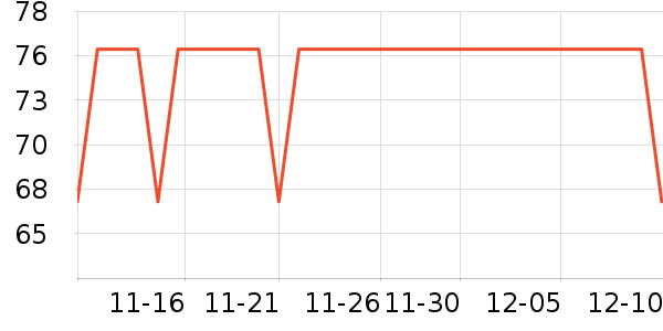 ����֮Կ�沿������ʷ�۸�