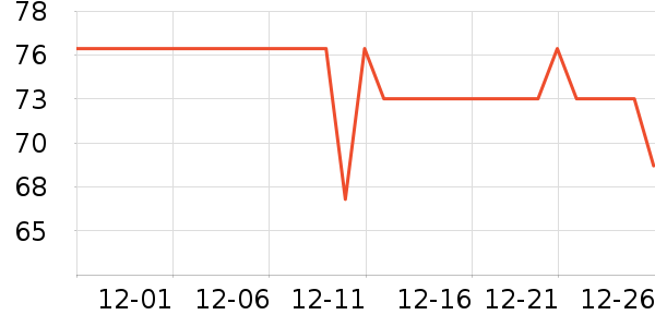 ����֮Կ�沿������ʷ�۸�