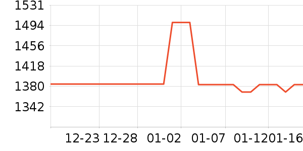 ��������̥��ʷ�۸�