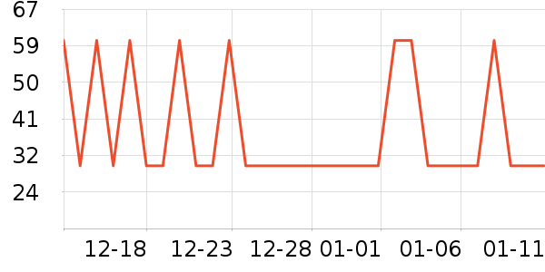 ��������T����ʷ�۸�